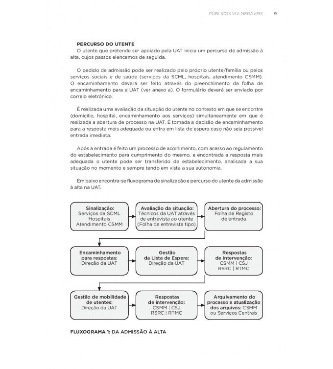 Therapeutic monitoring unit: Structuring process