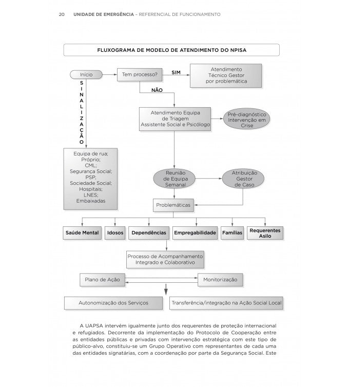 Emergency unit: operating reference