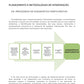 Theoretical and methodological framework for community development